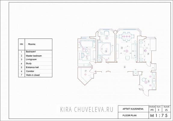 Бренд Квартира Куусинена изображение 26